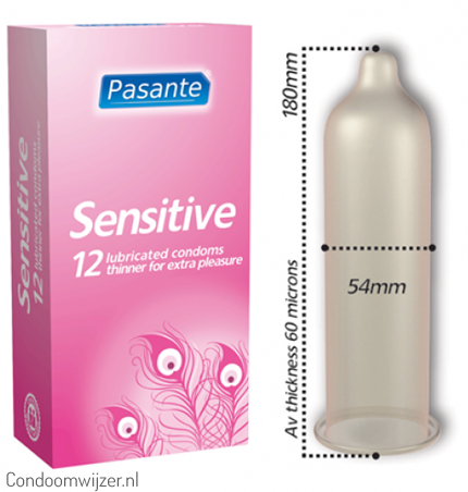 Pasante Sensitive